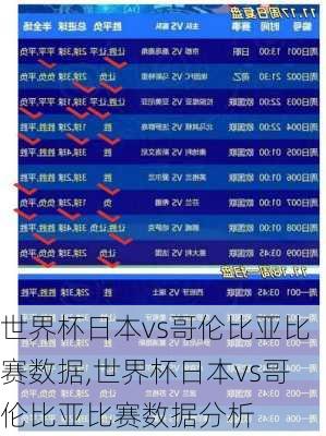 世界杯日本vs哥伦比亚比赛数据,世界杯日本vs哥伦比亚比赛数据分析