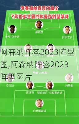 阿森纳阵容2023阵型图,阿森纳阵容2023阵型图片