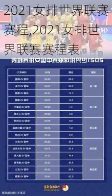 2021女排世界联赛赛程,2021女排世界联赛赛程表