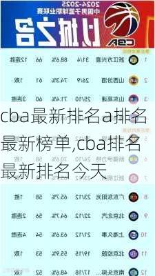 cba最新排名a排名最新榜单,cba排名最新排名今天