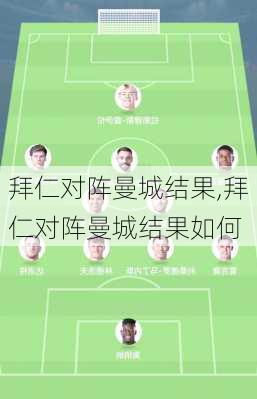 拜仁对阵曼城结果,拜仁对阵曼城结果如何