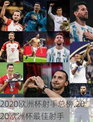 2020欧洲杯射手总榜,2020欧洲杯最佳射手