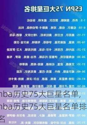 nba历史75大巨星名单,nba历史75大巨星名单排名