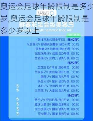 奥运会足球年龄限制是多少岁,奥运会足球年龄限制是多少岁以上