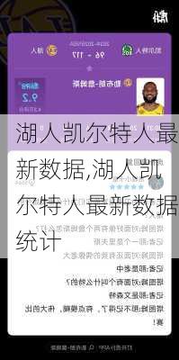 湖人凯尔特人最新数据,湖人凯尔特人最新数据统计