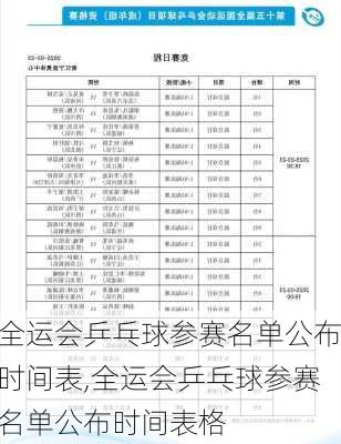 全运会乒乓球参赛名单公布时间表,全运会乒乓球参赛名单公布时间表格
