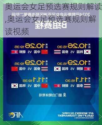 奥运会女足预选赛规则解读,奥运会女足预选赛规则解读视频
