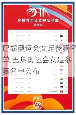巴黎奥运会女足参赛名单,巴黎奥运会女足参赛名单公布