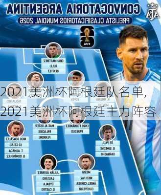 2021美洲杯阿根廷队名单,2021美洲杯阿根廷主力阵容