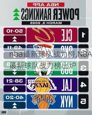 nba最新球队战力榜,NBA最新球队战力榜出炉