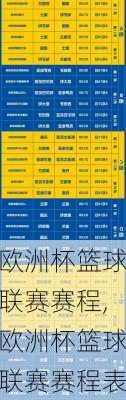 欧洲杯篮球联赛赛程,欧洲杯篮球联赛赛程表