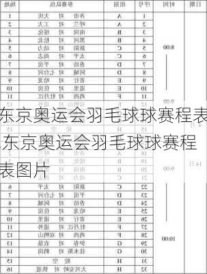 东京奥运会羽毛球球赛程表,东京奥运会羽毛球球赛程表图片