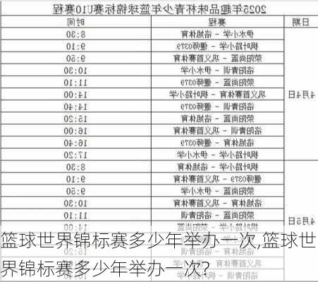 篮球世界锦标赛多少年举办一次,篮球世界锦标赛多少年举办一次?