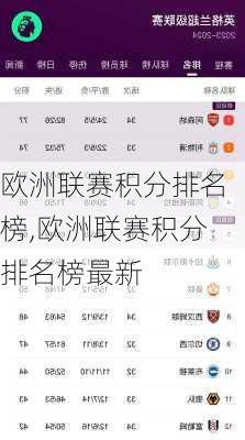 欧洲联赛积分排名榜,欧洲联赛积分排名榜最新