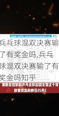 兵乓球混双决赛输了有奖金吗,兵乓球混双决赛输了有奖金吗知乎