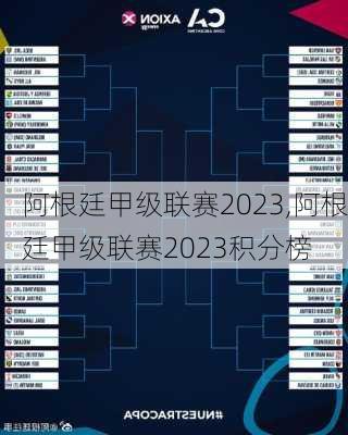 阿根廷甲级联赛2023,阿根廷甲级联赛2023积分榜