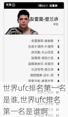 世界ufc排名第一名是谁,世界ufc排名第一名是谁啊
