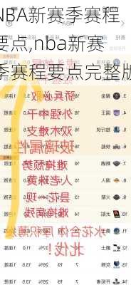 NBA新赛季赛程要点,nba新赛季赛程要点完整版