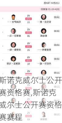 斯诺克威尔士公开赛资格赛,斯诺克威尔士公开赛资格赛赛程
