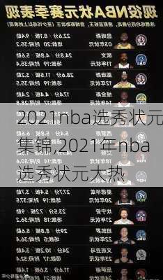 2021nba选秀状元集锦,2021年nba选秀状元大热