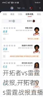 开拓者vs雷霆战报,开拓者vs雷霆战报直播