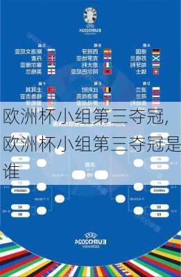 欧洲杯小组第三夺冠,欧洲杯小组第三夺冠是谁