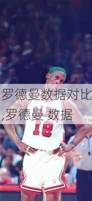 罗德曼数据对比,罗德曼 数据