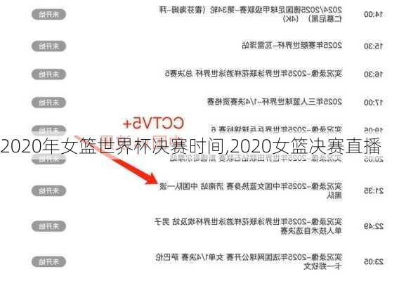 2020年女篮世界杯决赛时间,2020女篮决赛直播