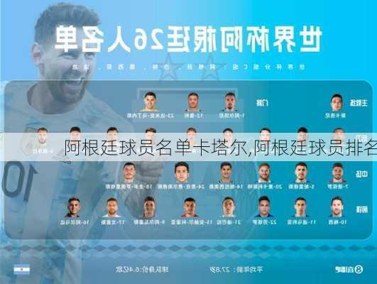 阿根廷球员名单卡塔尔,阿根廷球员排名