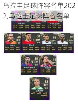 乌拉圭足球阵容名单2022,乌拉圭足球阵容名单