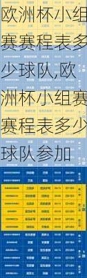 欧洲杯小组赛赛程表多少球队,欧洲杯小组赛赛程表多少球队参加