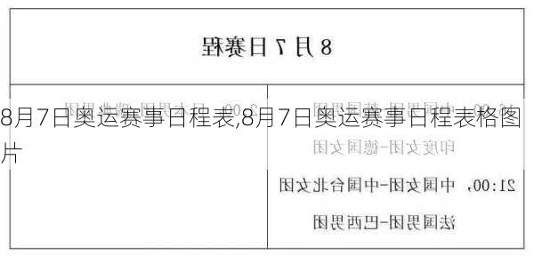 8月7日奥运赛事日程表,8月7日奥运赛事日程表格图片
