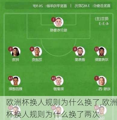 欧洲杯换人规则为什么换了,欧洲杯换人规则为什么换了两次