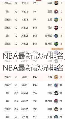 NBA最新战况排名,NBA最新战况排名