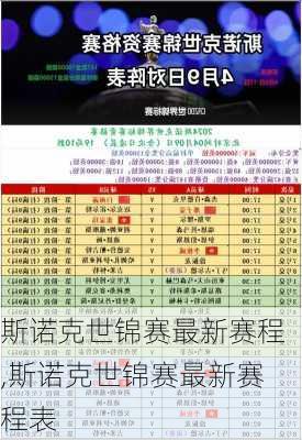 斯诺克世锦赛最新赛程,斯诺克世锦赛最新赛程表