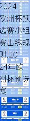2024欧洲杯预选赛小组赛出线规则,2024年欧洲杯预选赛
