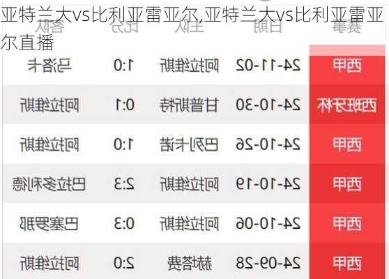 亚特兰大vs比利亚雷亚尔,亚特兰大vs比利亚雷亚尔直播