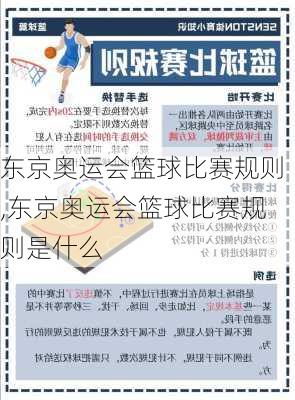 东京奥运会篮球比赛规则,东京奥运会篮球比赛规则是什么