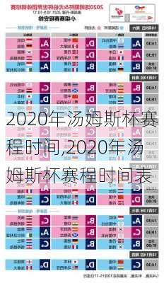 2020年汤姆斯杯赛程时间,2020年汤姆斯杯赛程时间表