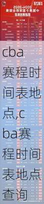cba赛程时间表地点,cba赛程时间表地点查询