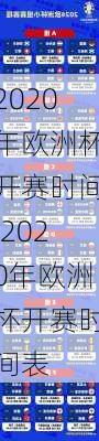 2020年欧洲杯开赛时间,2020年欧洲杯开赛时间表