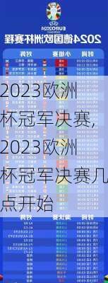 2023欧洲杯冠军决赛,2023欧洲杯冠军决赛几点开始
