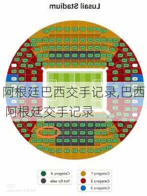 阿根廷巴西交手记录,巴西 阿根廷交手记录