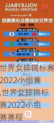 世界女排锦标赛2022小组赛,世界女排锦标赛2022小组赛赛程
