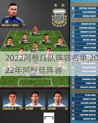 2022阿根廷队阵容名单,2022年阿根廷阵容