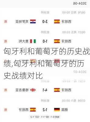 匈牙利和葡萄牙的历史战绩,匈牙利和葡萄牙的历史战绩对比