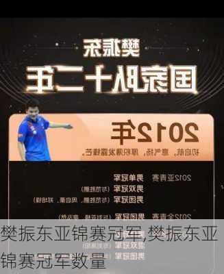 樊振东亚锦赛冠军,樊振东亚锦赛冠军数量
