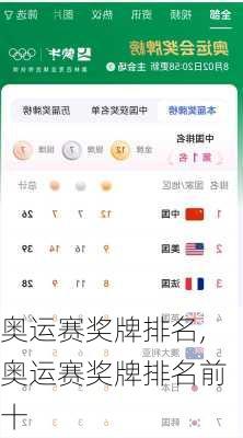 奥运赛奖牌排名,奥运赛奖牌排名前十