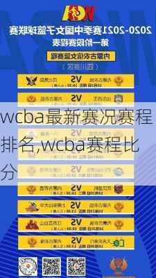 wcba最新赛况赛程排名,wcba赛程比分
