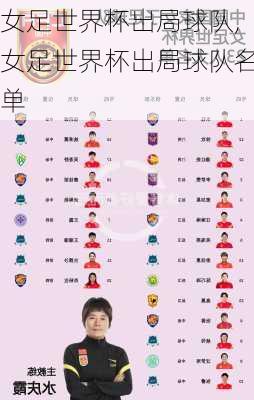 女足世界杯出局球队,女足世界杯出局球队名单